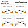 Kép 3/3 - Maestro Raffaella Universal biztonsági bejárati ajtó kilincsgarnitúra réz kilincs gomb
