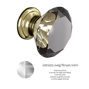 Glass Design DELUXE Pull &amp; Push körrozettás fix ajtógomb