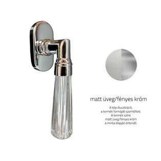 Glass Design ELKA Rigata DK ablakkilincs