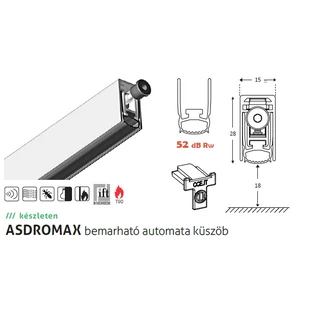 Asdromax automata küszöb