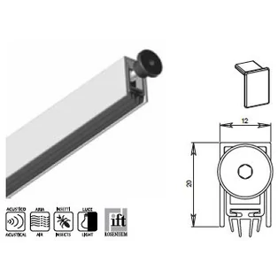 Trend automata küszöb