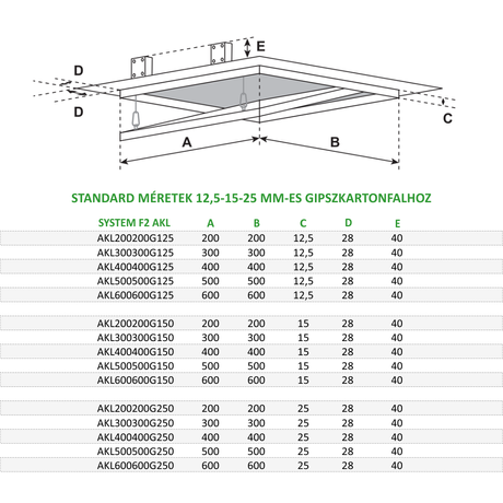 Ff Systembau F2 Akl Leg Es Pormentesen Zarodo Strangajto Kiveheto Ajtolappal Impregnalt Gipszkarton Betettel 300x300 G12 5 Belteri Strangajtok Www Kilincsgyar Hu