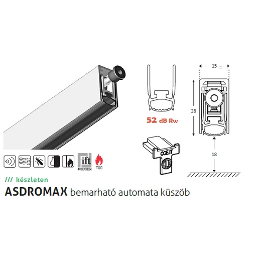 Asdromax automata küszöb